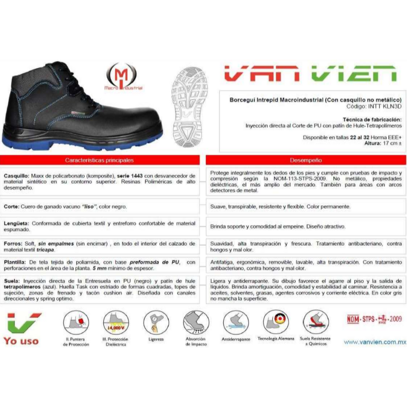 Información Botas Crewpack