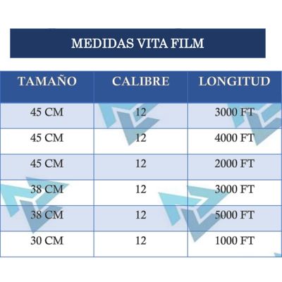 MEDIDAS Crewpack Vita Film